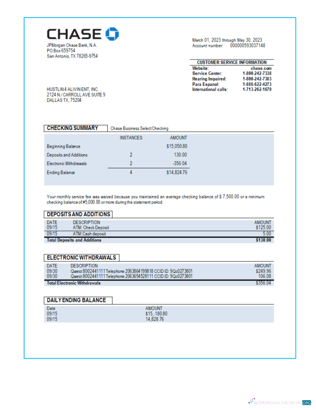 Download Chase bank business checking account statement Word and PDF template Photoshop template
